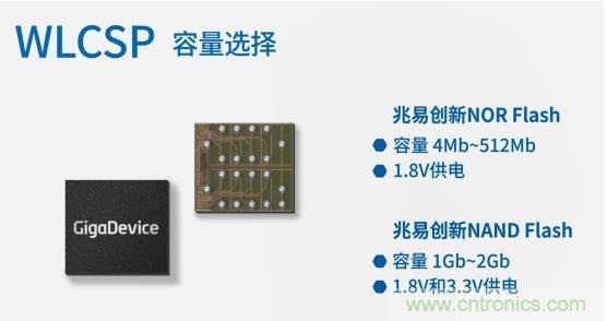 AIoT碎片應(yīng)用和算力撬動新機遇，兆易創(chuàng)新多元化存儲布局背后邏輯揭秘