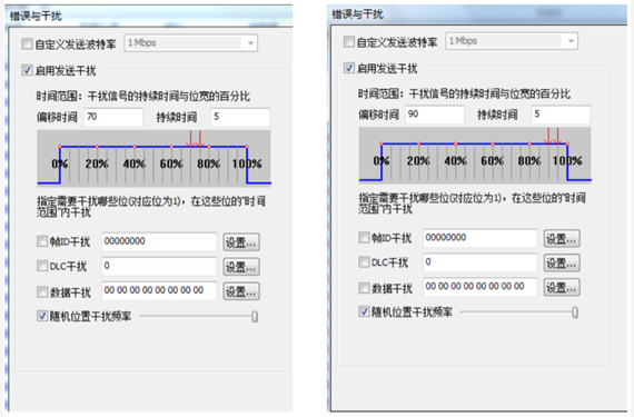 為什么CAN一致性測試中這幾項(xiàng)如此重要？