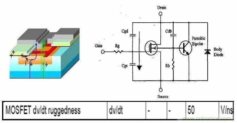 開關(guān)電源的LLC 拓撲 開關(guān)電源的LLC 拓撲