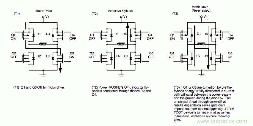 解析功率MOSFET的驅(qū)動電感性負載 解析功率MOSFET的驅(qū)動電感性負載