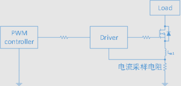 負(fù)壓脈沖高？教你3招制伏