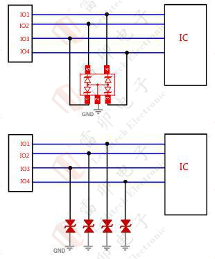 伺服電機(jī)驅(qū)動(dòng)接口、電源保護(hù)方案