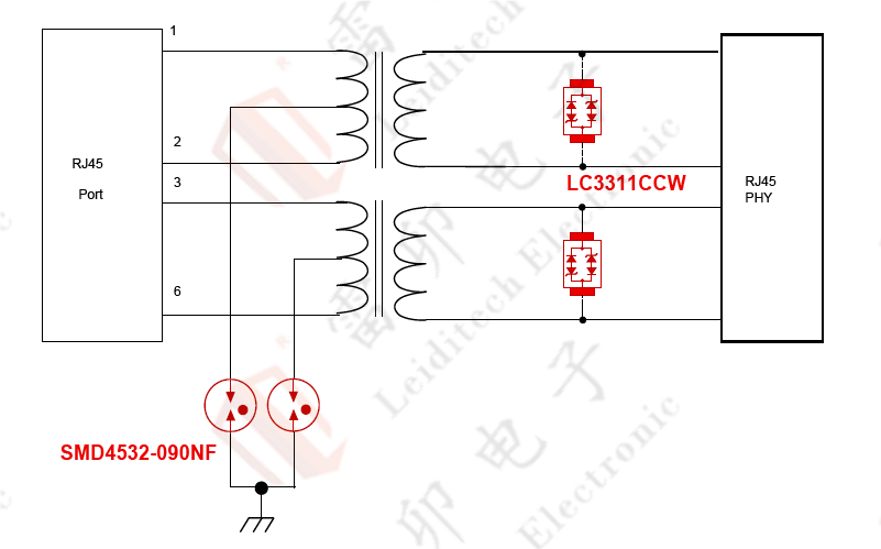 伺服電機(jī)驅(qū)動(dòng)接口、電源保護(hù)方案