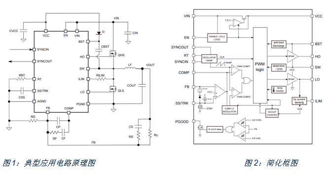 如何治愈電動單車續(xù)航焦慮？DC/DC轉換器技術有良方