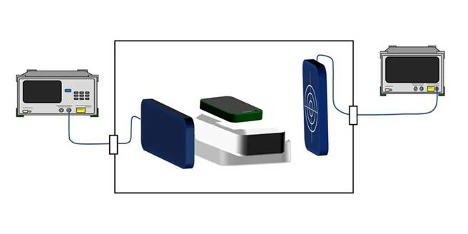 5G通信環(huán)境中，解決Wi－Fi電波干擾，做到“對(duì)癥下藥”是關(guān)鍵！