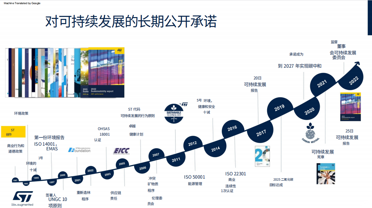 深化綠色承諾，ST與彭水共繪可持續(xù)發(fā)展新篇章