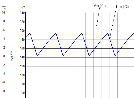 具備高功率因數(shù)性能的單級 AC-DC 拓撲結(jié)構