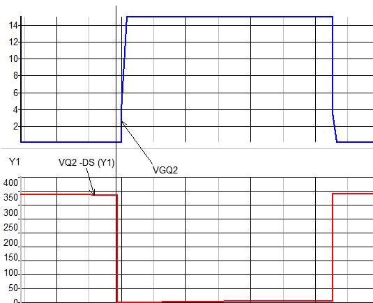 具備高功率因數(shù)性能的單級 AC-DC 拓撲結(jié)構