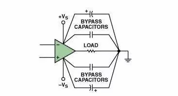 高速電路PCB布線需要注意哪些問題？