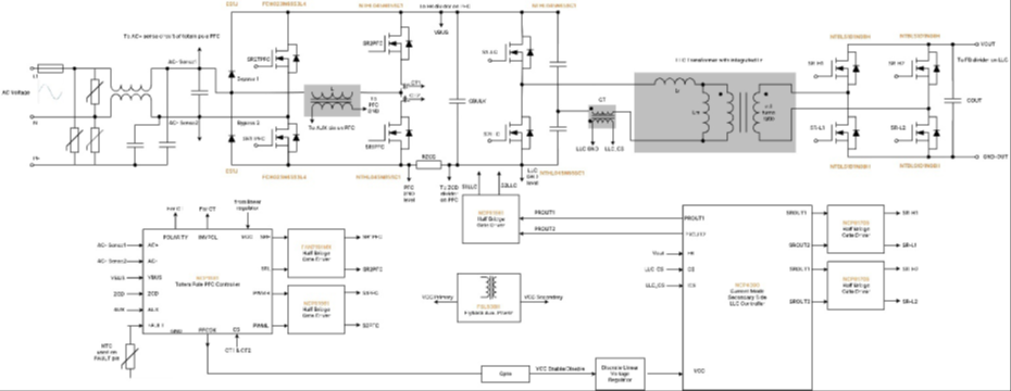 采用SiC MOSFET的3kW圖騰柱無橋PFC和次級(jí)端穩(wěn)壓LLC電源 采用SiC MOSFET的3kW圖騰柱無橋PFC和次級(jí)端穩(wěn)壓LLC電源