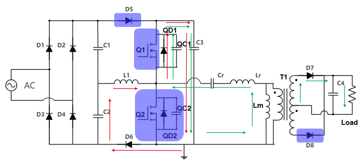具備高功率因數(shù)性能的單級 AC-DC 拓撲結(jié)構