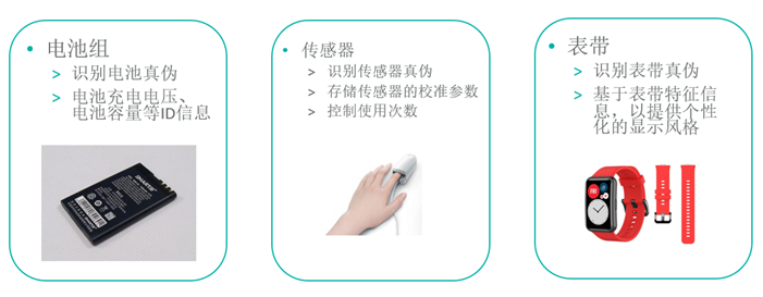 智者避危于無形，如何讓您的電子系統(tǒng)實現(xiàn)可靠的安全認證？
