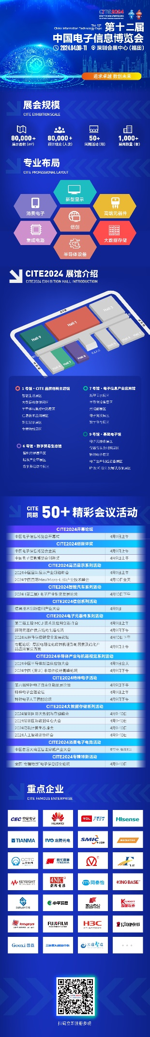 信息技術應用創(chuàng)新產(chǎn)業(yè)（即“信創(chuàng)產(chǎn)業(yè)”）旨在針對硬件及云等基礎設施、基礎軟件、應用軟件、網(wǎng)絡安全等IT產(chǎn)業(yè)鏈核心技術產(chǎn)品進行自主研發(fā)，為我國經(jīng)濟發(fā)展、社會運轉構建安全可控的信息技術支撐，避免核心技術受制于人。大力發(fā)展信創(chuàng)產(chǎn)業(yè)，是國家重大戰(zhàn)略和構筑數(shù)字經(jīng)濟的重要基石，是提升信息化建設水平和安全防護能力的有力保障。  圖1信創(chuàng)產(chǎn)業(yè)鏈環(huán)節(jié)示意圖 一、信創(chuàng)市場規(guī)模有望保持高增長趨勢 信創(chuàng)建設從黨政領域的應用起步，逐步擴展至金融、電信、電力等對國計民生有重要影響的領域，由局部領域向多細分領域拓展?；谛袠I(yè)信創(chuàng)用戶的應用場景需求，隨著國內(nèi)國產(chǎn)化路徑開始從基礎辦公、到一般業(yè)務系統(tǒng)、再到核心業(yè)務系統(tǒng)的演進，涉及行業(yè)相關的生產(chǎn)、經(jīng)營、管理等環(huán)節(jié)，重點關注業(yè)務系統(tǒng)集成以及整體解決方案能力。如飛騰信息、麒麟軟件、金山辦公、人大金倉、寶德、申威、同泰怡、可信華泰等企業(yè)分別在細分領域提供了具有競爭力的解決方案。根據(jù)艾瑞咨詢預測，未來信創(chuàng)市場規(guī)模仍將保持增長趨勢，隨著數(shù)字中國強化關鍵能力、各領域構筑自立自強的數(shù)字技術創(chuàng)新體系的建設不斷推進，預期中國信創(chuàng)市場整體規(guī)模仍將保持30%以上的年增長。隨著行業(yè)信創(chuàng)的深入、應用軟件的成熟，信創(chuàng)產(chǎn)品將滲透至更多核心業(yè)務場景，預期2025年恢復高增速，于2026年突破2000億。  圖2 2021-2027年中國信創(chuàng)市場規(guī)模及預測（億元） 二、AI助推信創(chuàng)產(chǎn)品在垂直行業(yè)的深入應用 云計算、人工智能等新技術的發(fā)展帶來了底層IT基礎設施構建及上層應用軟件開發(fā)的模式轉變，創(chuàng)造了新的IT建設發(fā)展路徑，也為我國信息技術產(chǎn)品帶來新的發(fā)展機遇。以大模型為代表的生成式AI重塑生產(chǎn)力，為信創(chuàng)產(chǎn)業(yè)發(fā)展打開全新的空間，AIGC將進一步助推信創(chuàng)產(chǎn)品在各垂直行業(yè)的深入應用。2023年國內(nèi)科技龍頭企業(yè)密集推出人工智能大模型，呈爆發(fā)式增長態(tài)勢，頭部大廠及垂類解決方案服務商相繼推出適用于各垂直行業(yè)的解決方案，截至2023年7月，我國累計已經(jīng)發(fā)布130個大模型，助力行業(yè)變革。我國國產(chǎn)大模型已經(jīng)開始在教育、醫(yī)療、汽車、辦公、工業(yè)、智能硬件等B端和C端應用場景持續(xù)落地。 三、信創(chuàng)產(chǎn)業(yè)迎來新一輪政策機遇 全球數(shù)字化時代到來，數(shù)字經(jīng)濟是重組全球要素資源、重塑全球經(jīng)濟結構、改變?nèi)蚋偁幐窬值年P鍵力量，是新一輪國際競爭重點領域。發(fā)展數(shù)字經(jīng)濟已成為不可阻擋的時代趨勢，黨的二十大報告多次提到國家安全的主基調，重申發(fā)展信創(chuàng)產(chǎn)業(yè)，實現(xiàn)關鍵領域信息技術自主可控的重要性。部分地區(qū)已開始制定信創(chuàng)設備的采購比例，2022年5月，深圳市發(fā)布《深圳市關于促進消費持續(xù)恢復的若干措施》，指出提升信創(chuàng)產(chǎn)品應用比例，原則上新增辦公系統(tǒng)、業(yè)務系統(tǒng)中信創(chuàng)產(chǎn)品的采購比例，金融、能源、教育、醫(yī)療、電信、交通等重點領域不低于20%；新增關鍵信息基礎設施中信創(chuàng)產(chǎn)品的采購比例，黨政機關、國資國企不低于40%。作為科技創(chuàng)新的重要領域，信創(chuàng)產(chǎn)業(yè)正迎來新一輪發(fā)展機遇，相關部門、地方政府與頭部企業(yè)正積極布局，構建國產(chǎn)化信息技術全周期生態(tài)體系，打造信創(chuàng)產(chǎn)業(yè)發(fā)展集聚區(qū)。在多方利好政策的支持下，中國信創(chuàng)產(chǎn)業(yè)的創(chuàng)新能力將進一步提升。  為打造安全可控的信息技術體系，建設開放共贏的信息產(chǎn)業(yè)生態(tài)，信創(chuàng)產(chǎn)業(yè)成為我國全面推動科技自立自強的重要抓手。為推動行業(yè)內(nèi)資源交流互通，打造安全穩(wěn)定的產(chǎn)業(yè)鏈供應鏈，進一步助推信創(chuàng)產(chǎn)品在各垂直行業(yè)的深入應用，第十二屆中國電子信息博覽會（CITE 2024）將于2024年4月9-11日在深圳會展中心（福田）盛裝亮相，將展示從芯片、硬件設備到軟件服務，從電子制造到人工智能、云計算、大數(shù)據(jù)等新興領域的數(shù)字經(jīng)濟全產(chǎn)業(yè)鏈。 同期，本屆博覽會隆重推出了備受矚目的“信創(chuàng)生態(tài)聯(lián)合展區(qū)”。截至目前，該展區(qū)已成功匯聚了麒麟、飛騰、金山、人大金倉、申威、寶德、同泰怡、可信華泰等國內(nèi)信創(chuàng)行業(yè)的領軍企業(yè)，共同展示最新的技術成果和創(chuàng)新實踐。 尤為值得一提的是，同期舉辦的第四屆信息技術應用創(chuàng)新產(chǎn)業(yè)論壇堪稱一場業(yè)界盛事。論壇匯聚了信創(chuàng)領域內(nèi)的資深從業(yè)者和產(chǎn)業(yè)專家，特別邀請了眾多行業(yè)翹楚與知名學者共襄盛舉。屆時，他們將齊聚一堂，圍繞信創(chuàng)產(chǎn)業(yè)的多個維度展開深入而富有洞察力的探討與分享。他們的智慧碰撞與經(jīng)驗交流，將為信創(chuàng)產(chǎn)業(yè)的深入發(fā)展貢獻寶貴智慧，共同推動其邁向更加廣闊和嶄新的高度。