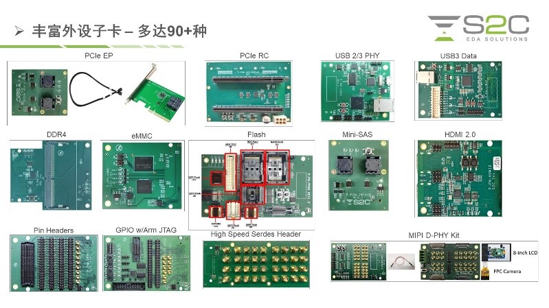 BYO、FPGA開(kāi)發(fā)板與商用，一文詳解各類原型驗(yàn)證