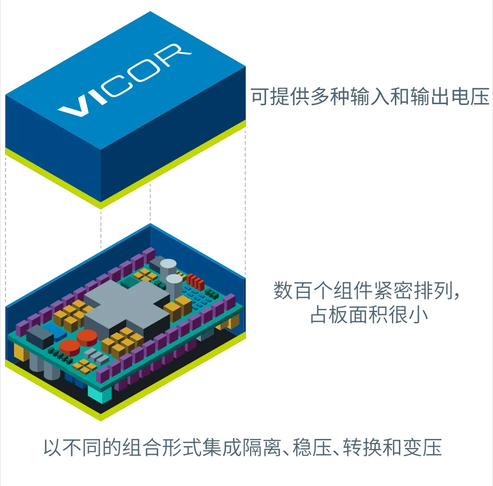 什么樣的電源設(shè)計(jì)，能讓無人機(jī)載荷更大、飛得更遠(yuǎn)？