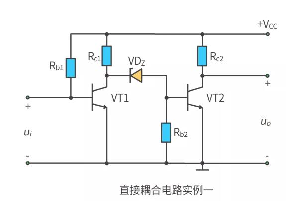 什么是多級放大電路？