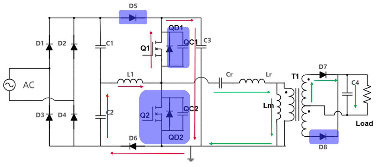 具備高功率因數(shù)性能的單級 AC-DC 拓撲結(jié)構