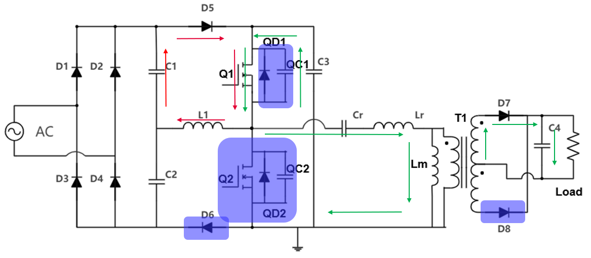 具備高功率因數(shù)性能的單級 AC-DC 拓撲結(jié)構