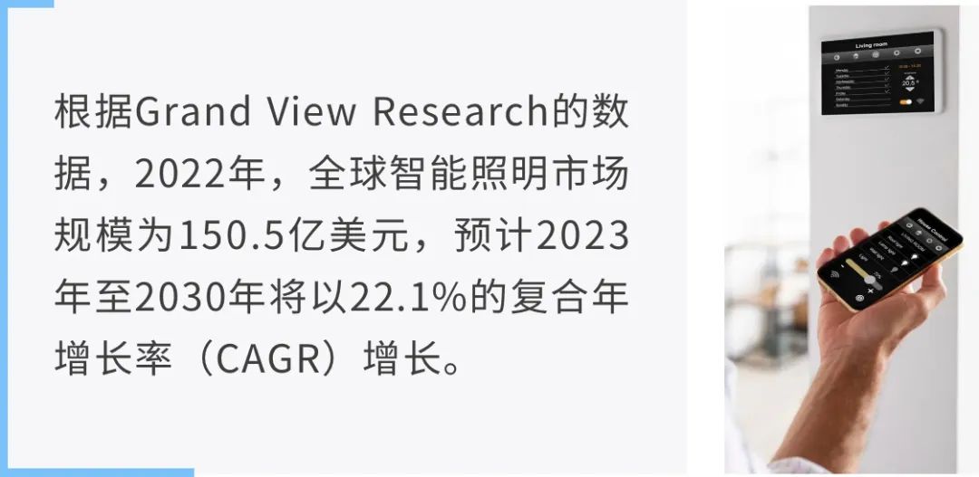 讓能源成本降低80%！揭秘智能照明背后的關(guān)鍵技術(shù)