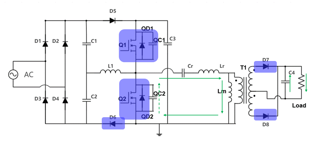 具備高功率因數(shù)性能的單級 AC-DC 拓撲結(jié)構