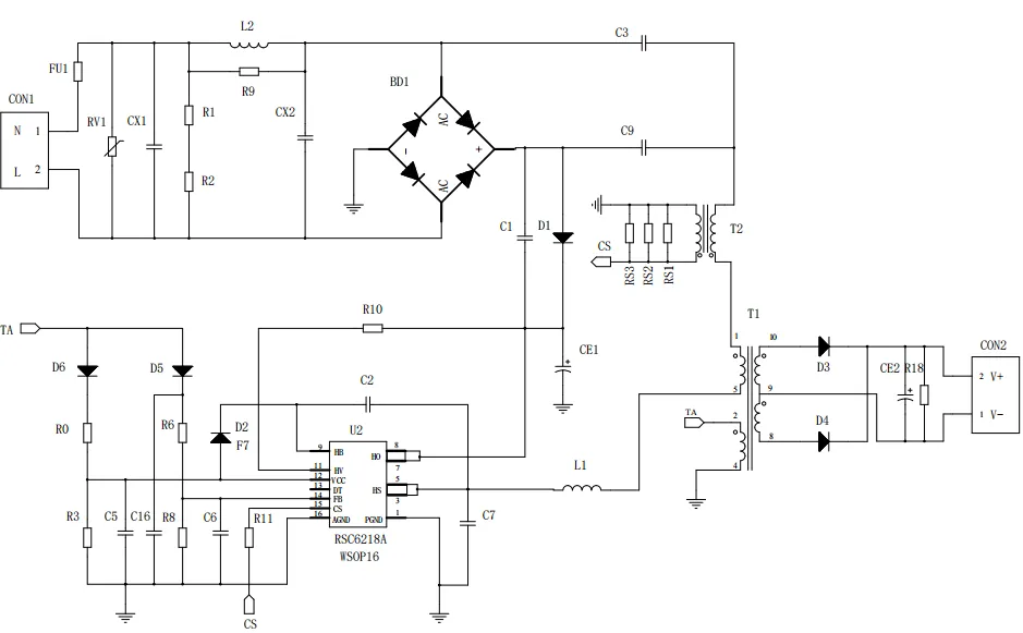 一、LED驅動模塊RSC6218A REASUNOS(瑞森半導體)通過持續(xù)投入研發(fā)，提升LLC應用技術，集成控制芯片與功率轉換，成功推出新一代產(chǎn)品RSC6218A WSOP-16，延續(xù)瑞森LLC拓撲方案，時機趨勢完全迎合我國雙碳政策，電氣特性契合新版國標GB/T 17625.1-2022和歐盟新版ERP認證EU2019/2020雙重法規(guī)，專為中小功率的產(chǎn)品提供優(yōu)秀的方案；接下來會分幾個篇章持續(xù)介紹新方案產(chǎn)品的應用資料和設計實例分享：  RSC6218A功率模塊內(nèi)部集成CS-CP-LLC電源半橋模塊和功率轉換模塊，延續(xù)瑞森主題設計方向單級實現(xiàn)高PF無頻閃技術和LLC諧振軟開關技術方案：該型號適用于5-18W功率段；具備高轉換效率(90%+)，高PF(>0.96)，低THD(<10%)，小型化(縮小PCB面積10-25%)，通過優(yōu)化產(chǎn)品內(nèi)部設計提升產(chǎn)品內(nèi)部功率器件的開啟與關閉性能，避免干擾發(fā)生，最高工作頻率達200KHZ，實現(xiàn)WSOP-16封裝兼顧散熱與小型化；并且內(nèi)部可自動設置死區(qū)時間，讓方案可靠易設計。 產(chǎn)品可廣泛應用于： 1.護眼系列燈具：如教室燈、辦公燈、護眼臺燈、壁燈、閱覽室燈等； 2.家居類燈具：如客廳燈、臥室燈、兒童房燈、廚房燈、走廊燈等； 3.軌道類燈具：地鐵照明、高鐵照明、隧道照明、車站照明等； 4.商照類燈具：筒燈、射燈、投射燈、 亮化燈、防爆燈等； 方案起到提供高效，穩(wěn)定，長壽命的作用。 二、產(chǎn)品功能框架  三、IC各PIN腳功能說明  PIN1 PGND 功率地，內(nèi)部是連接低邊MOS的S端地線； PIN2  NC  PIN3  HS 半橋MOS低邊漏極PIN； PIN4  HS 半橋MOS低邊漏極PIN； PIN5  HS 半橋MOS高邊源極PIN； PIN6  HS 半橋MOS高邊源極PIN； PIN7  NC  PIN8  HO 半橋MO高邊漏極； PIN9  HO 半橋MOS高邊漏極； PIN10 HB 半橋驅動高邊電源，通過外置的一個二極管與電容組成自舉回路，為高邊 MOS 的開啟提供電平； PIN11 VIN 高壓啟動的輸入腳，最高耐壓可達DC600V，啟動電流在1.7mA，一般應用是從高壓電解處串接一個1206100K電阻引到PIN1，在整個環(huán)路還未建立起來時，是靠這個引腳的供電通過內(nèi)部連接到PIN6VCC，然后把VCC電容慢慢充電到芯片的啟動電壓后，芯片開始工作。整個環(huán)路建立起來后，VIN腳內(nèi)部關斷，VCC 通過外部變壓器輔助繞組供電維持正常工作； PIN12  VCC 信號電源引腳， 工作電壓范圍 8-20V，工作電流在 0.8mA，靜態(tài)工作電流是 720uA； PIN13  NC DT懸空腳； PIN14 FB  電壓反饋輸入，VFB中心值是1.2V，該引腳的功能主要是限定空載電壓的最大幅度，該芯片空載保護屬于打嗝模式，可以有效降低空載損耗，能效要求輕松符合小于0.5W的要求； PIN15  CS 電流采樣正弦波信號輸入該PIN腳是通過線路中的互感電感采樣得到全波的正弦波信號， 通過電阻轉換為電壓信號后，輸入到CS PIN腳， 內(nèi)部連接到壓控振蕩器，根據(jù)輸入進來的電壓幅值大小，以及正弦波的頻率，壓控振蕩器輸出對應的方波來控制LG與HG端的MOS開關頻率，實現(xiàn)恒流調(diào)節(jié)控制； PIN16  AGND 信號地參考電平，主要連接 VCC，F(xiàn)B 對應 PIN 腳的元件地線。 四、關鍵PIN腳參數(shù)設定范圍  五、典型應用原理圖  關注瑞森半導體公眾號，接下來持續(xù)分享具體案例的設計參考文檔，攜手各伙伴們實現(xiàn)新版國標GB/T17625.1-2022的順利達標，為工程師縮短開發(fā)周期，讓工廠端得到滿意的產(chǎn)品，給客戶一個滿意的答卷，得到需要的利潤空間。