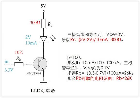 常用的三極管電路設(shè)計(jì)：電阻到底是怎么選的？