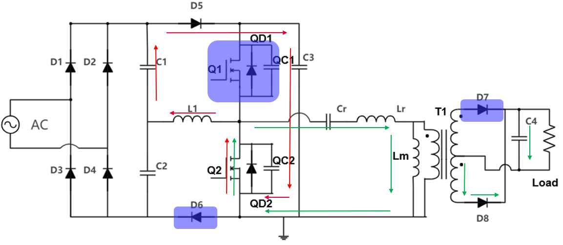 具備高功率因數(shù)性能的單級 AC-DC 拓撲結(jié)構