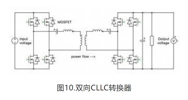 6個(gè)技術(shù)點(diǎn)，帶您理解用于電池儲(chǔ)能系統(tǒng)的 DC-DC 功率轉(zhuǎn)換拓?fù)浣Y(jié)構(gòu)