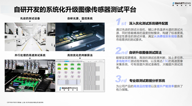 針對安防、車載電子、手機(jī)及機(jī)器視覺，思特威發(fā)布多款CIS新品
