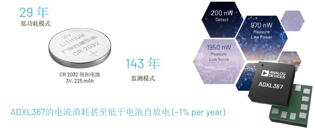 內(nèi)行看門道，你知道這些酷酷的應(yīng)用是怎么實現(xiàn)的嗎？