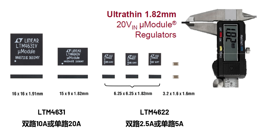 ADI電源專家：什么樣的電源技術(shù)和迭代速度才能始終獨(dú)步于市場？