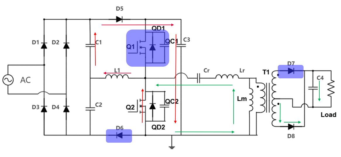 具備高功率因數(shù)性能的單級 AC-DC 拓撲結(jié)構