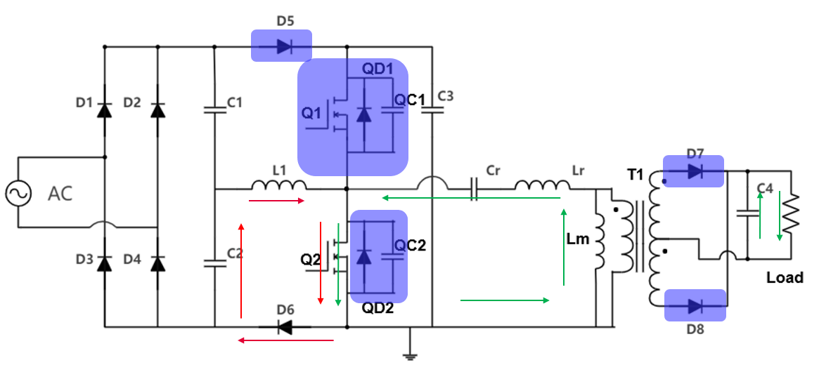 具備高功率因數(shù)性能的單級 AC-DC 拓撲結(jié)構