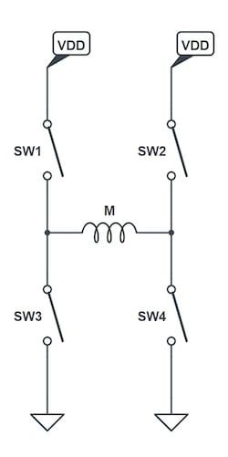 使用互補(bǔ)PWM、擊穿和死區(qū)時(shí)間的 H 橋直流電機(jī)控制