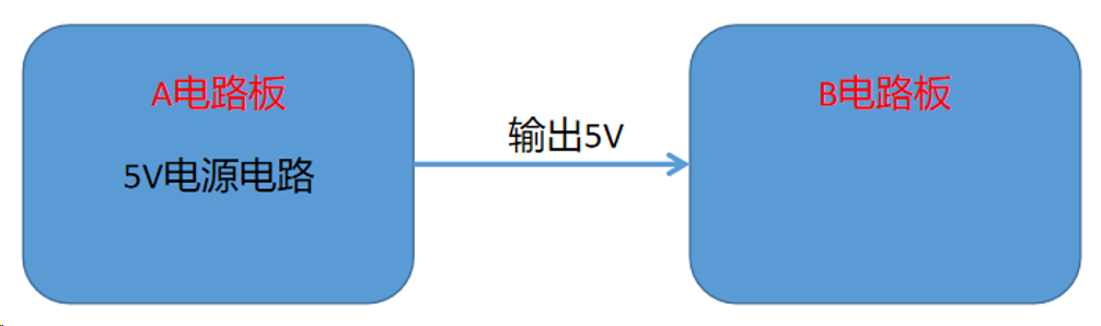 過(guò)流保護(hù)的電路方案——限制的電流1A是怎么來(lái)的？