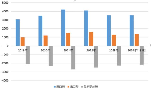 電子元器件行業(yè)迎新機(jī)遇，CEF深圳展共謀電子行業(yè)未來藍(lán)圖
