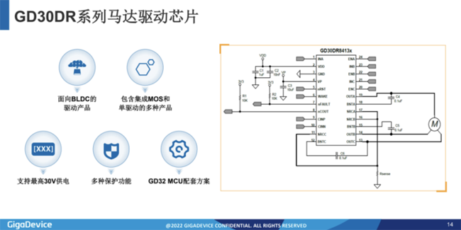 兆易創(chuàng)新：進(jìn)軍模擬芯片，瞄準(zhǔn)電源芯片PMIC和DC/DC等