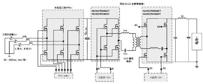 如何利用1200 V EliteSiC MOSFET 模塊，打造充電更快的車載充電器？