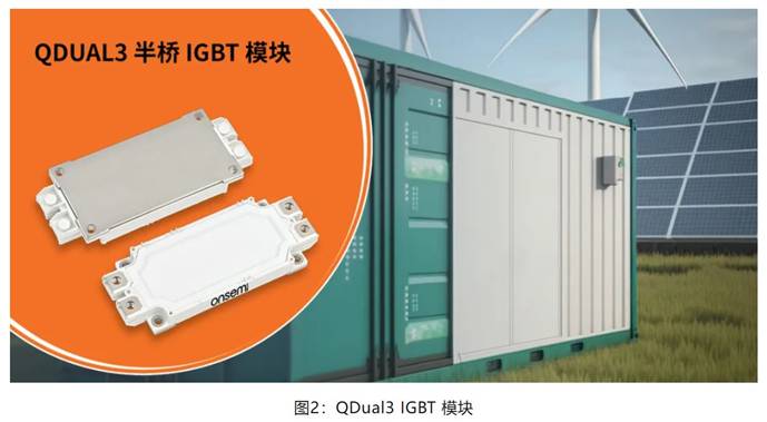 在逆變器應(yīng)用中提供更高能效，這款I(lǐng)GBT模塊了解一下