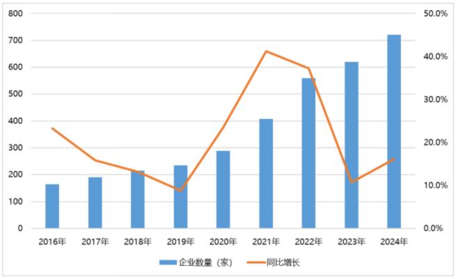 電子元器件行業(yè)迎新機(jī)遇，CEF深圳展共謀電子行業(yè)未來藍(lán)圖