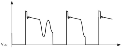 5mW待機(jī)功耗突圍戰(zhàn)！AC-DC電源待機(jī)功耗逼近物理極限