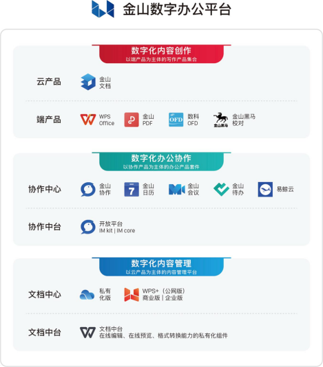 CITE2023提前探展：數(shù)千項科技新品亮相！