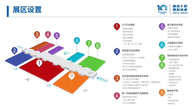 全球消費(fèi)電子產(chǎn)業(yè)往何處去？CITE2022中看門(mén)道！