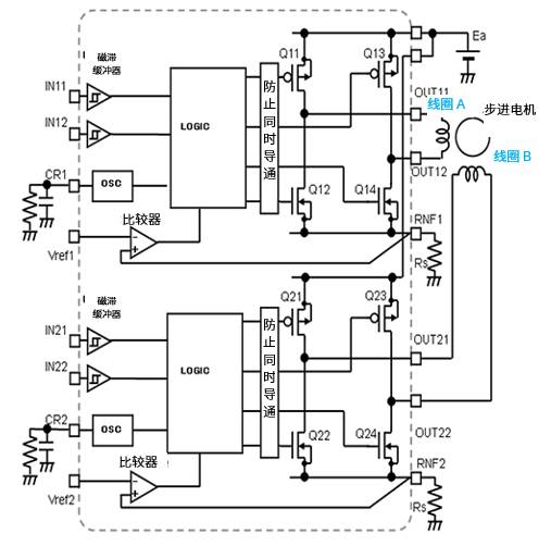 三種主要電機(jī)的實物結(jié)構(gòu)及其應(yīng)用電路