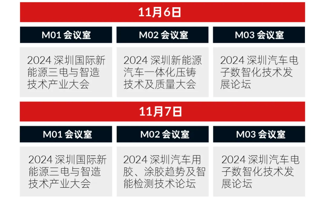數(shù)字驅(qū)動(dòng)工業(yè)，智能賦能制造 AMTS & AHTE SOUTH CHINA 2024同期會(huì)議全公開(kāi)！