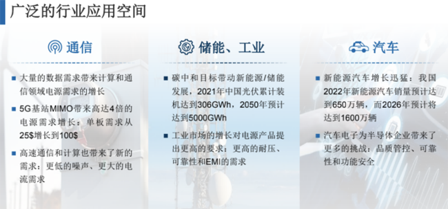 兆易創(chuàng)新：進(jìn)軍模擬芯片，瞄準(zhǔn)電源芯片PMIC和DC/DC等