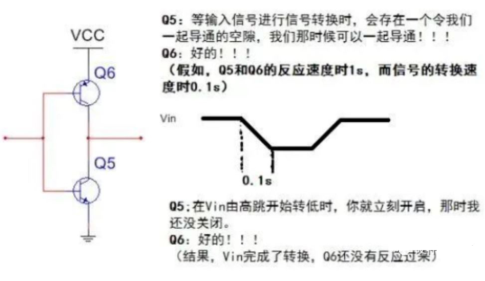 推挽電路的坑，你踩過(guò)沒(méi)？
