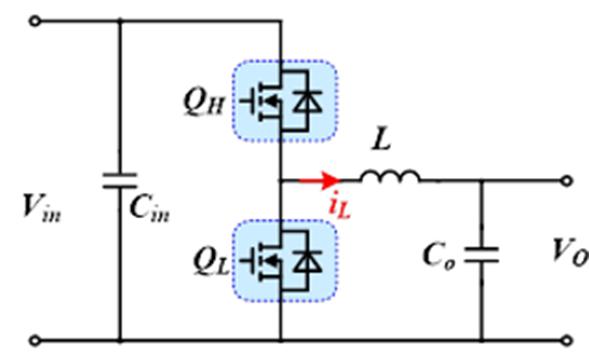 650V 60mΩ SiC MOSFET高溫性能測(cè)試對(duì)比，國(guó)產(chǎn)器件重載時(shí)溫度更低