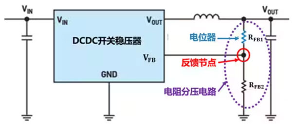 DC－DC開關(guān)穩(wěn)壓器輸出電壓的動(dòng)態(tài)調(diào)整：一個(gè)小妙招兒，幫你實(shí)現(xiàn)！