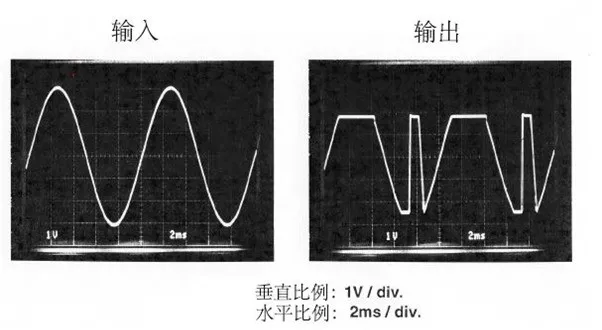 運(yùn)算放大器輸出電壓反向問題：正確選型，輕松化解！